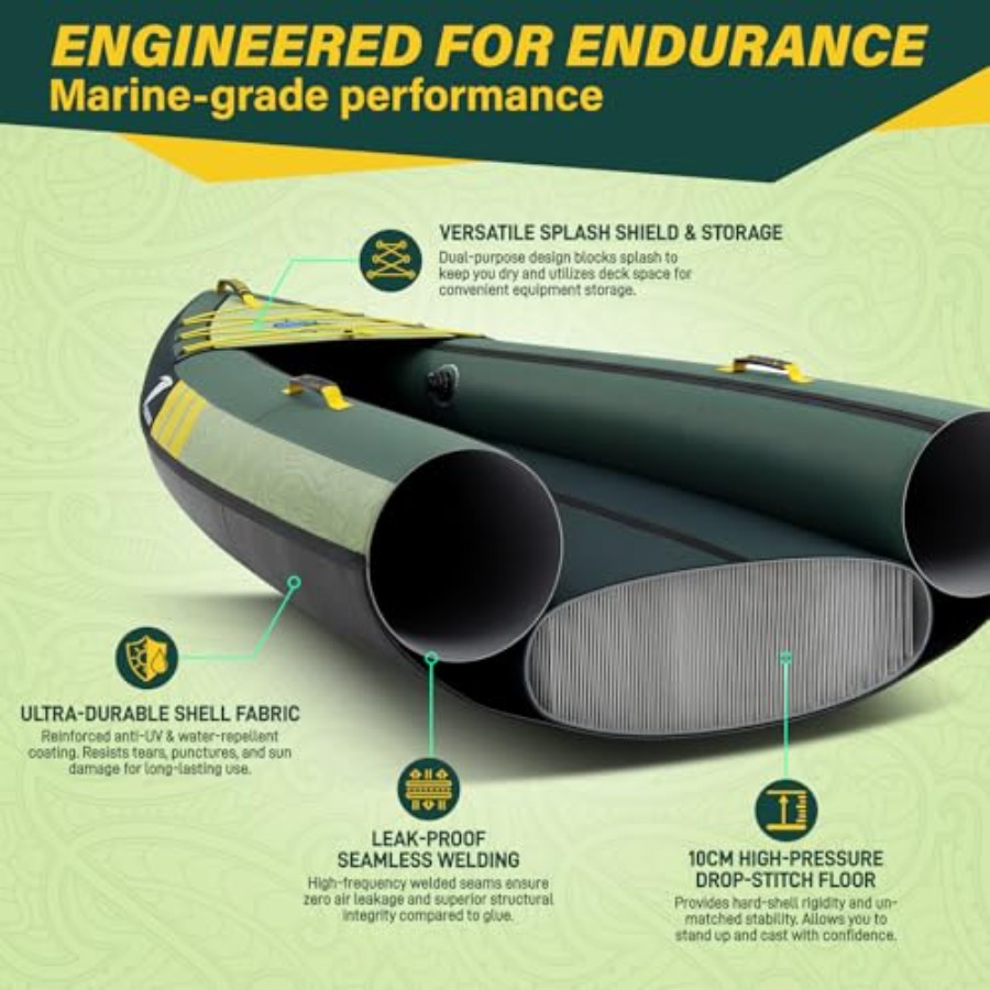 Göl, Nehir ve Balıkçılık Kulla - Fishing Kayak Seat incelemesi ve fiyatı